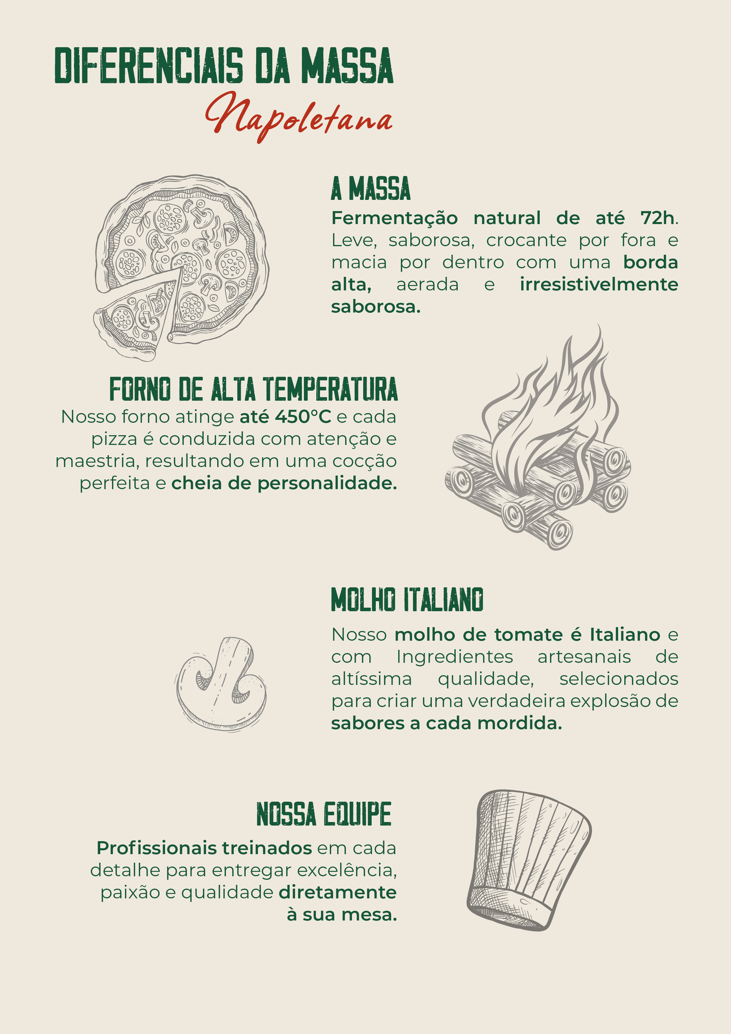 Pizza Quatro Queijos